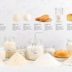Flour Guide